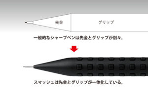 新製品情報】ぺんてるのロングセラー「スマッシュ」の限定モデル